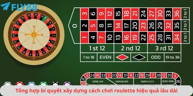Tổng hợp bí quyết xây dựng cách chơi roulette hiệu quả lâu dài